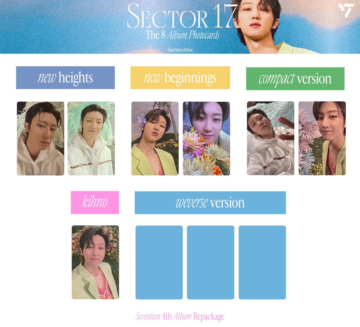 SEVENTEEN ラキドロ ディエイト sector17 SEVENTEEN 4th Album Repackage 「SECTOR 17」発売記念
