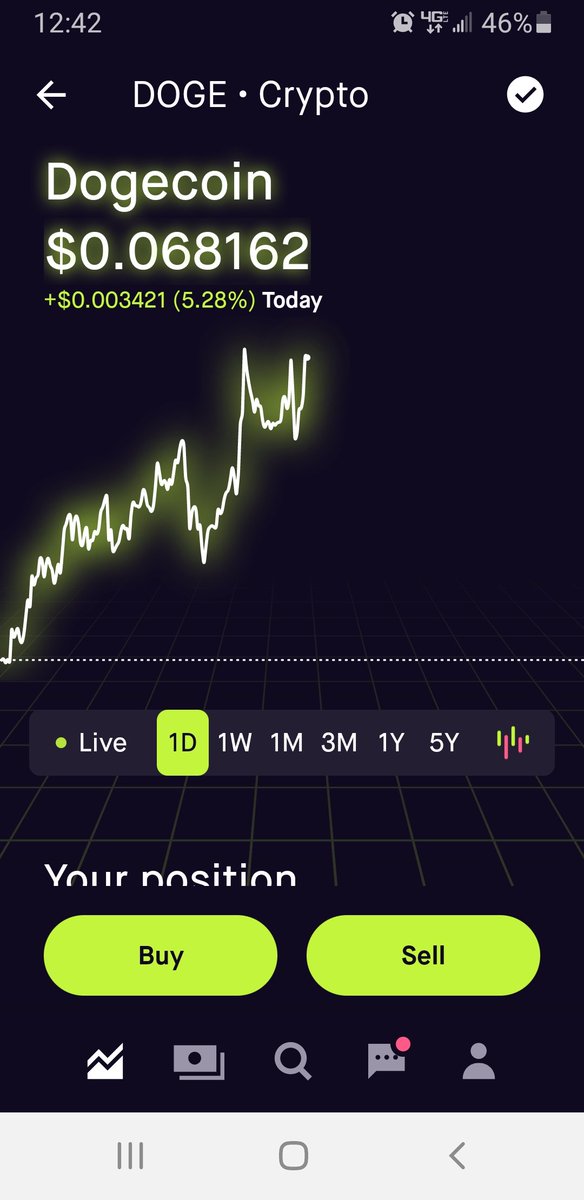 JimBarnard15's tweet photo. Doge on the move. Let's keep this party jumping. 
#Doge the people's crypto https://t.co/mfoPRrVva3