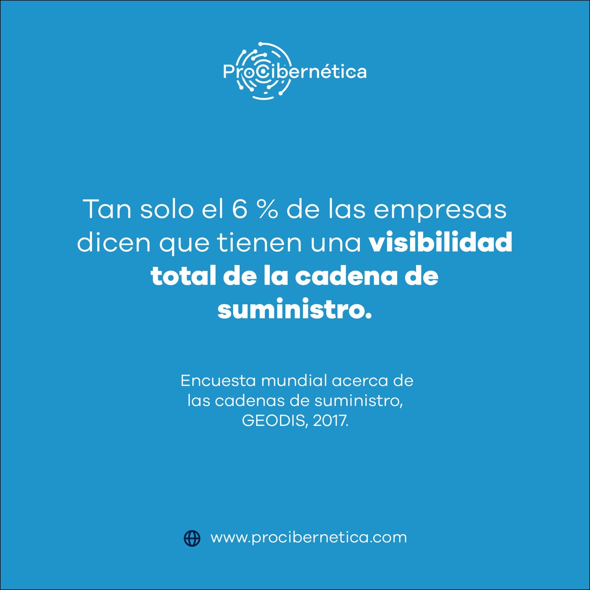ProCibernetica's tweet image. ¿Tu empresa tiene visibilidad total de su cadena de suministro? ¡Te leemos! 👇
 
 ¡Impulsa tus objetivos de negocio con nosotros! 🤝
 
 📩 mercadeo@procibernetica.com
 📲 (+57) 313 205 2078

#ProCibernetica #OperacionEficiente #ImpulsaTuEmpresa #SolucionesTI