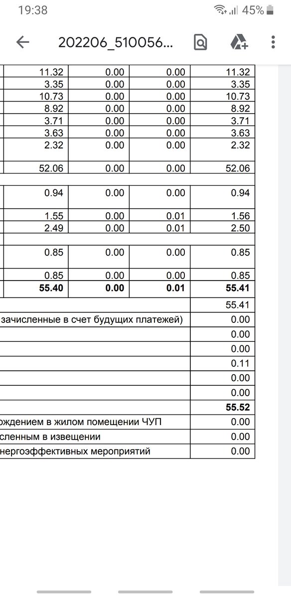 YesmanIlya's tweet photo. @see_other_303 @smirnova_zoa @r2kVKAHXvyDMDRy @ElenaPr25401451 @IKS__BY 55.52р +23-27р будет за электричесто, ещё не смотрел сколько. 5р за газ где-то и 7р отдельны квиток "возмещение затрат" кооперативных. Итого где-то 93бел.р. или 35$. У нас в РБ обычно в баксы в уме переводят. Курс нашего рубля к баксу +- не поменялся после 24 февраля. https://t.co/3BabRV3tJL