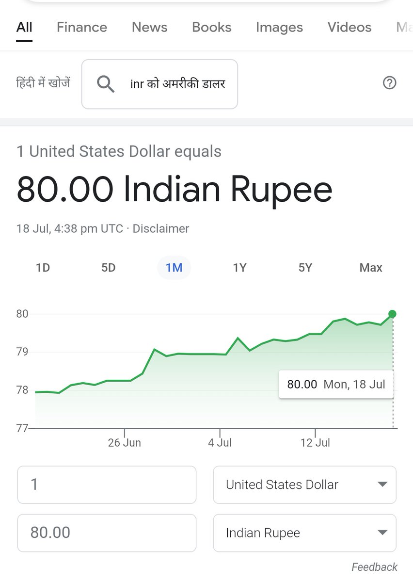 mRahulDixit's tweet photo. Indian rupee at all-time low.
#RupeeVsDollar #inflation #saverupee #twitter #india https://t.co/8CQBF37vrO