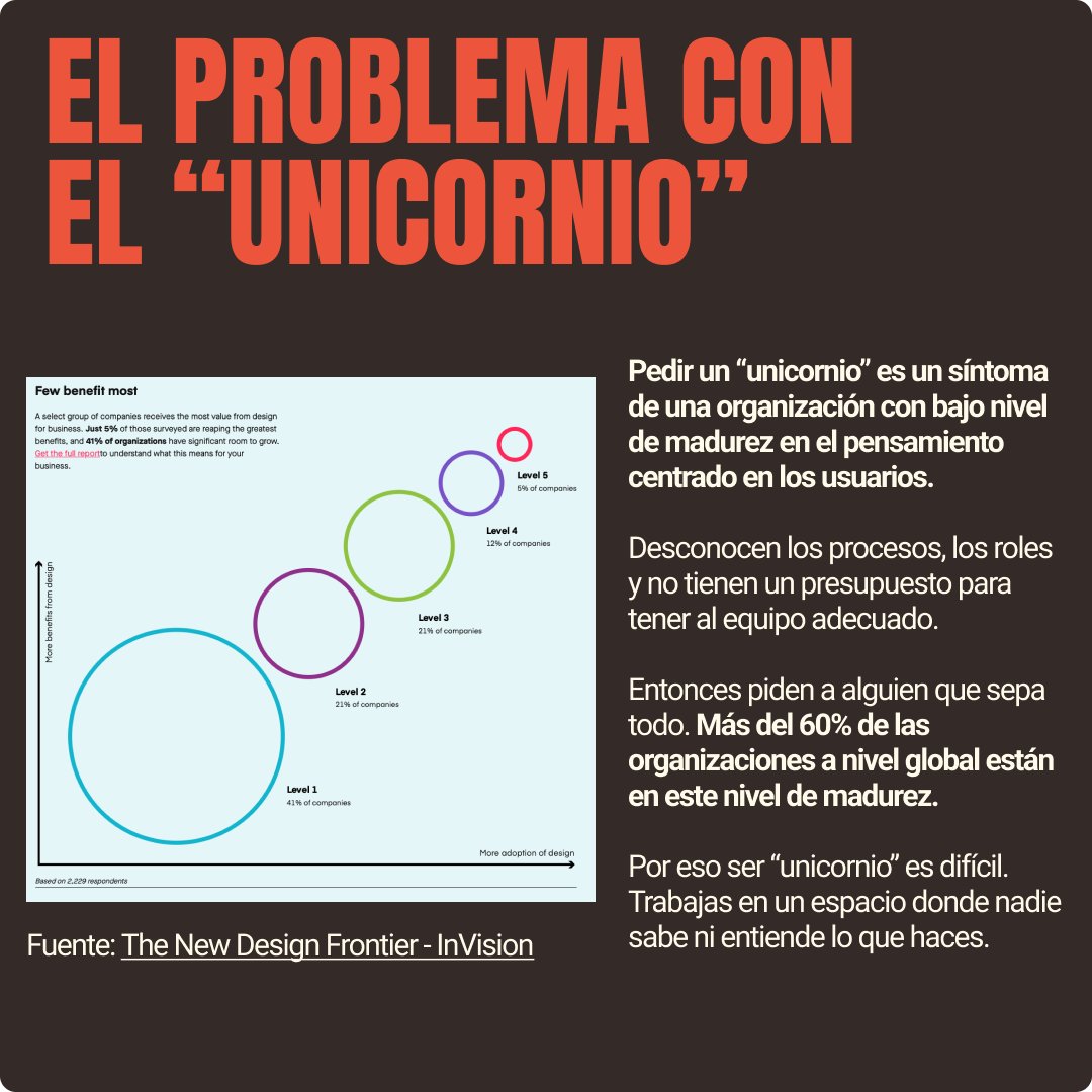 Adrian Solca tweet media