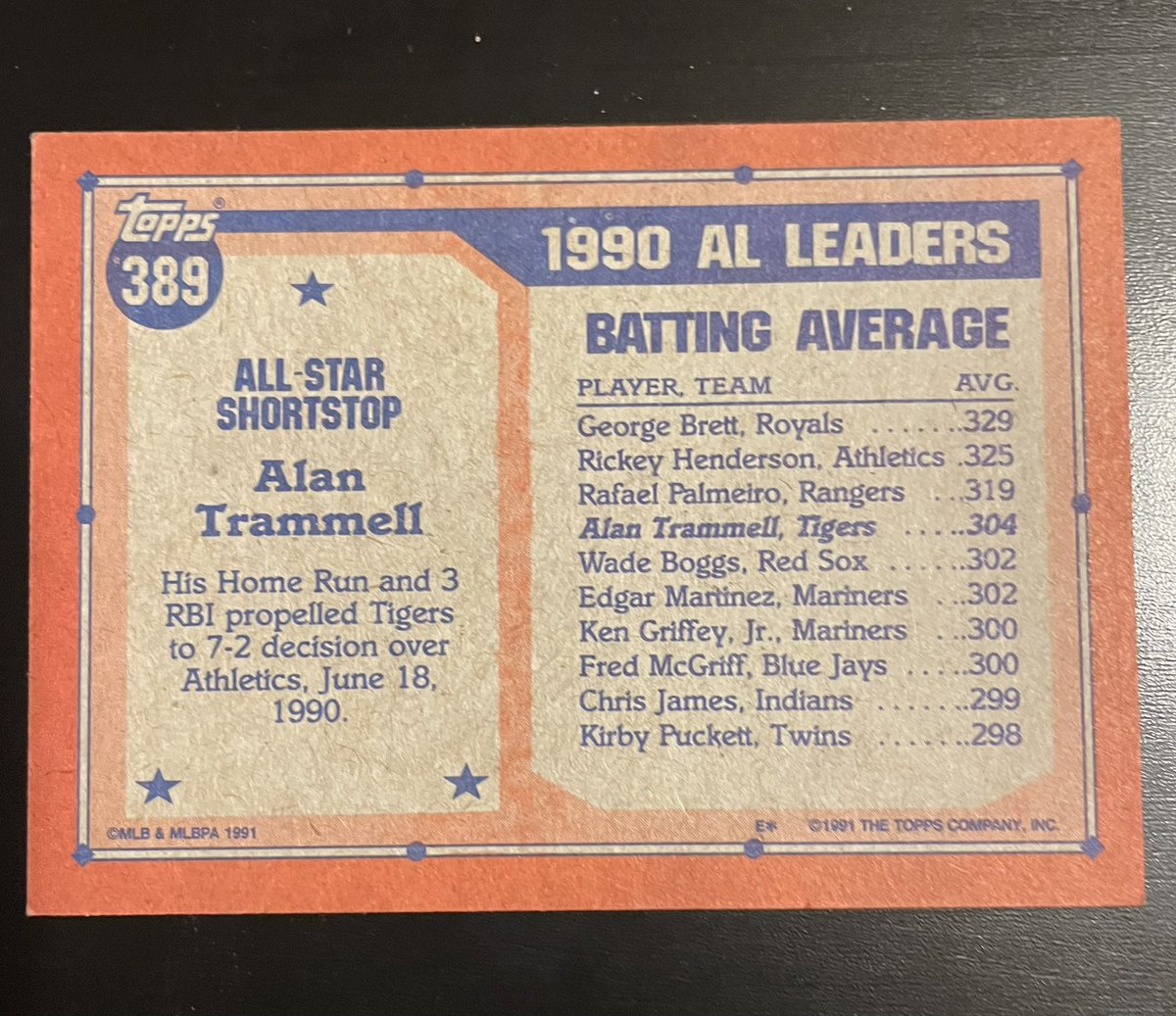 Alan Trammell in 1991, 20 year career with over 2,000 hits + World Series champ! <a href="/tigers/">Detroit Tigers</a> #baseballcards