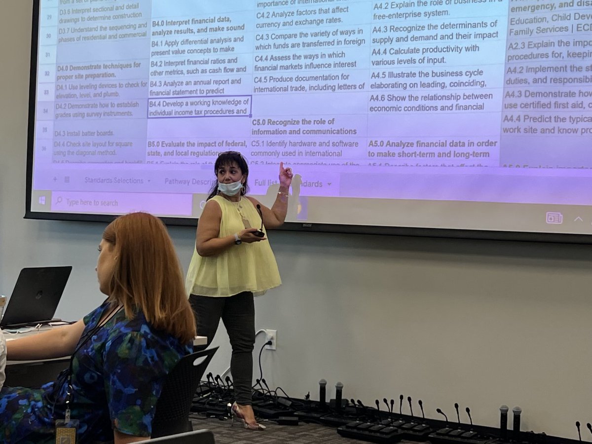 Cohort B of the <a href="/RCOECTE/">Riverside County Office of Education - CTE</a> Curriculum Design Project starting today. Day 1 of 5 and <a href="/Techymathgirl/">Jini Mayer, Ed.D.</a> is facilitating on selecting &amp; prioritizing to establish the foundation of the relevant &amp; rigorous curriculum. #CTE <a href="/RCOE/">RivCo Office of Education</a> #BKC