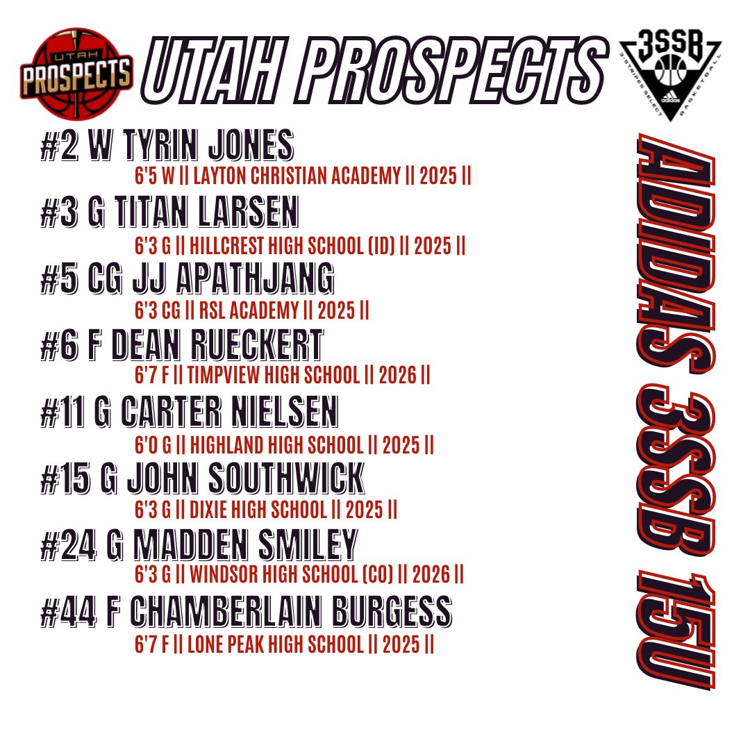 15s ready for Cali! #3SSB