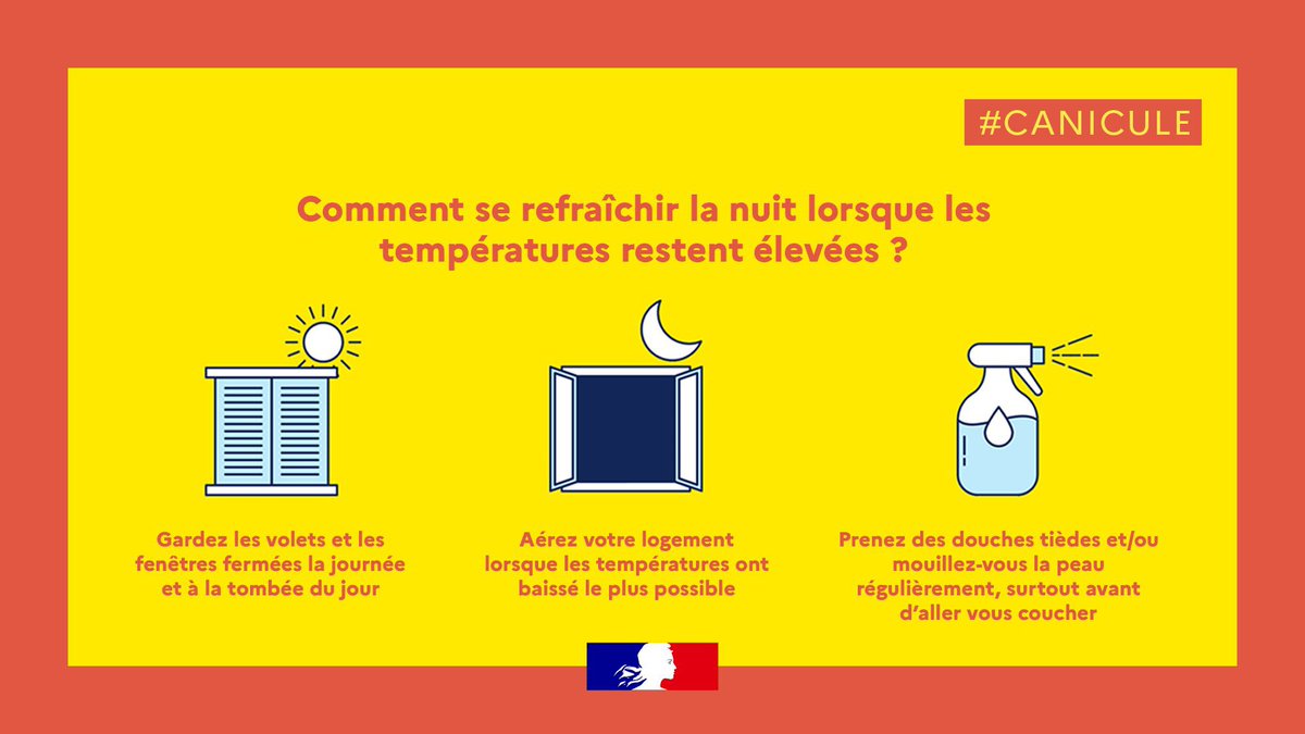 Préfecture de la région Hauts-de-France et du Nord tweet media
