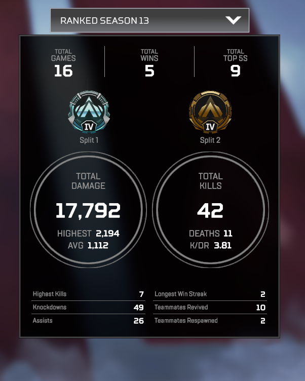 Ranked grind going hard this season #ApexLegends
