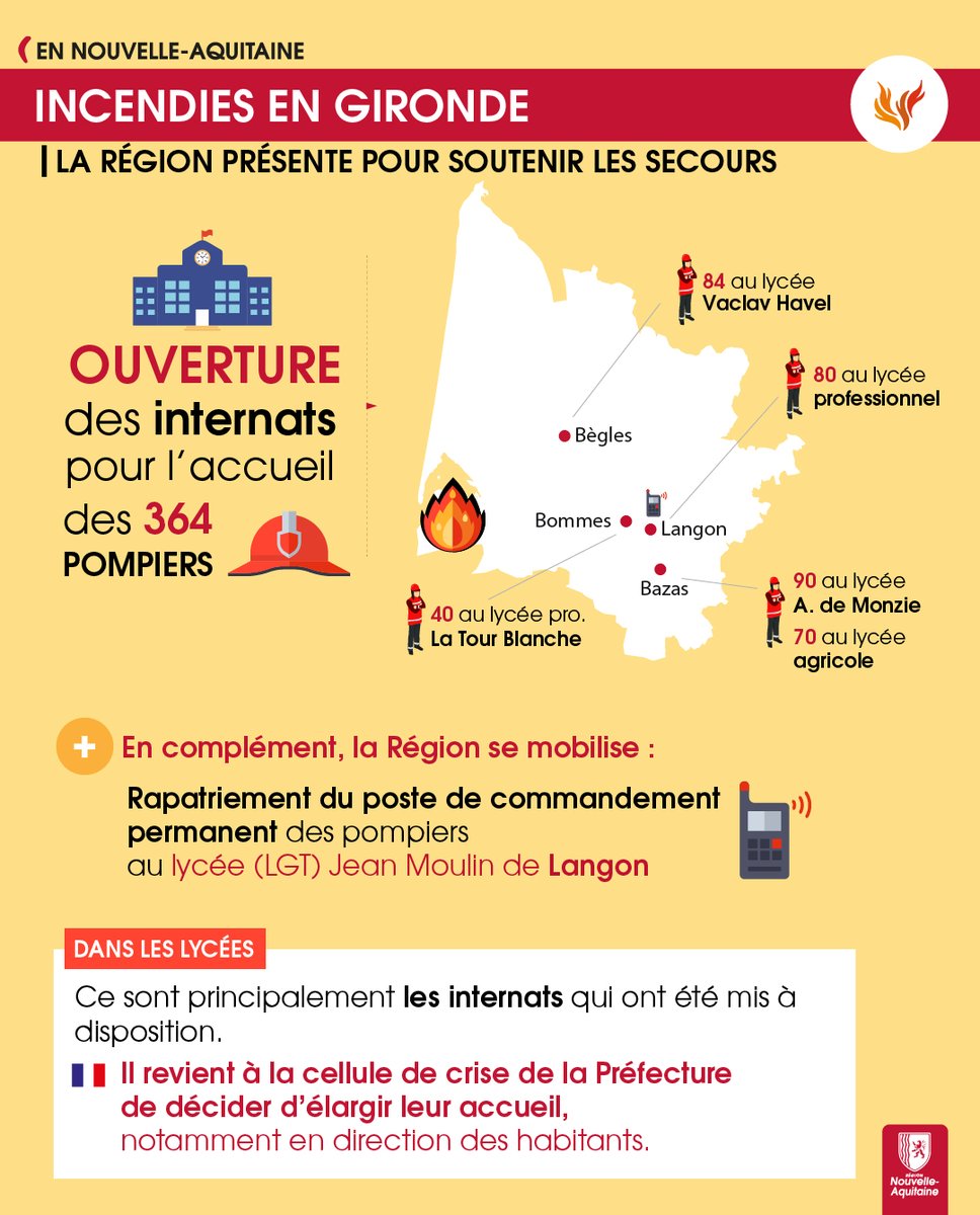 Nouvelle-Aquitaine (@nvelleaquitaine) on Twitter photo 🔥 #FeuxDeForêt #Gironde
👉 La #NouvelleAquitaine soutient les #pompiers à #Bazas, #Bègles, #Bommes et #Langon
👉 <a href="/NvelleAquitaine/">Nouvelle-Aquitaine</a>, <a href="/al_rousset/">Alain Rousset</a> et les élus régionaux sont présents aux côtés du #SDIS33, de la <a href="/PrefAquitaine33/">Préfet Nouvelle-Aquitaine et Gironde</a> et de la <a href="/gironde/">Gironde</a>. 🔥 #FeuxDeForêt #Gironde
👉 La #NouvelleAquitaine soutient les #pompiers à #Bazas, #Bègles, #Bommes et #Langon
👉 <a href="/NvelleAquitaine/">Nouvelle-Aquitaine</a>, <a href="/al_rousset/">Alain Rousset</a> et les élus régionaux sont présents aux côtés du #SDIS33, de la <a href="/PrefAquitaine33/">Préfet Nouvelle-Aquitaine et Gironde</a> et de la <a href="/gironde/">Gironde</a>.