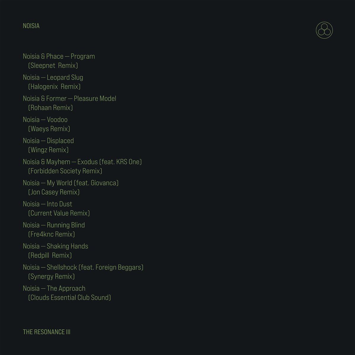 Noisia &amp; Former - Pleasure Model (Rohaan Remix) 

Coming out 22nd July! 

WHAAAAT