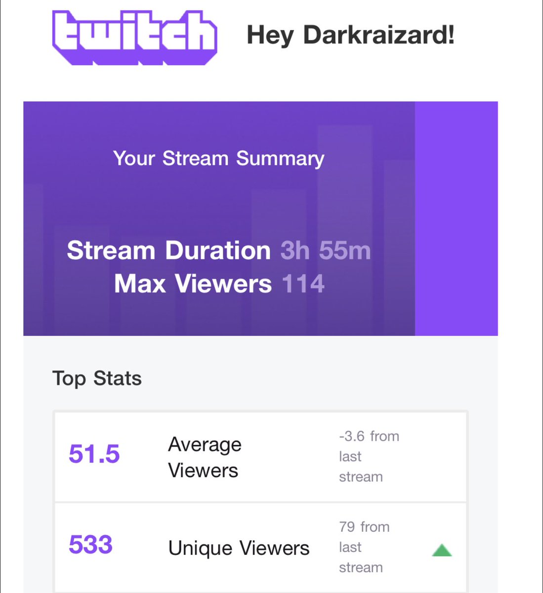 Darkraizard's tweet photo. I don’t normally do these. But @Vaporqueen2 @justkatie_5 and of course #formfam and the king @lxFORMIDABLExl thank you for the love and raids. We took the love over to @LeDollarBear I love you legends and appreciate you so much. https://t.co/4EDOH1s7IJ