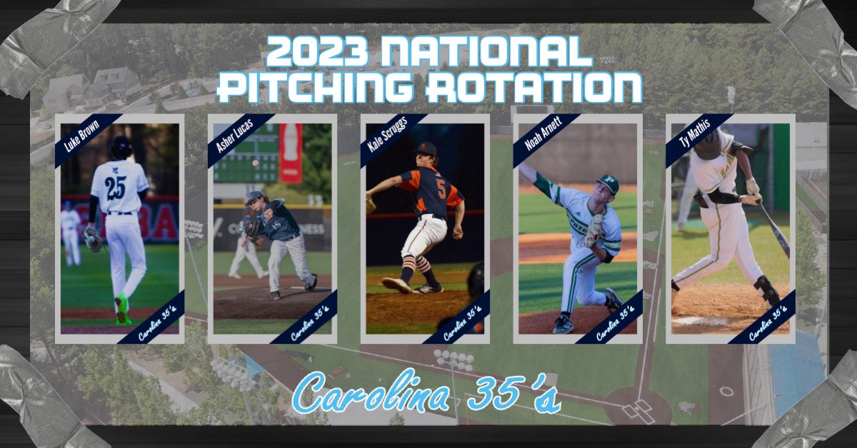 Here is how 2023 National will toe the rubber for this years WWBA! 

Thursday: Luke Brown (<a href="/ClemsonBaseball/">Clemson Baseball</a> Commit)

Friday: Asher Lucas (<a href="/CofCBaseball/">Charleston Baseball</a> Commit)

Saturday: Kale Scruggs (<a href="/GoCamelsBSB/">Campbell Baseball</a> Commit)

Sunday: Noah Arnett (Uncommitted)

Monday: Ty Mathis (Uncommitted)