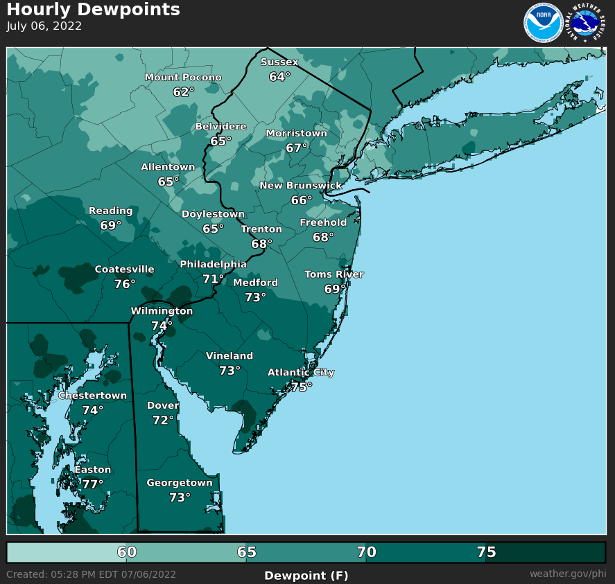 NWS_MountHolly's tweet image. Cold front dropping south isn't bringing temps down a whole lot, but dew points are definitely declining. They should drop some more later today and tonight, leading to a notably less steamy Thursday for most. However, the risk of showers will be higher than today.