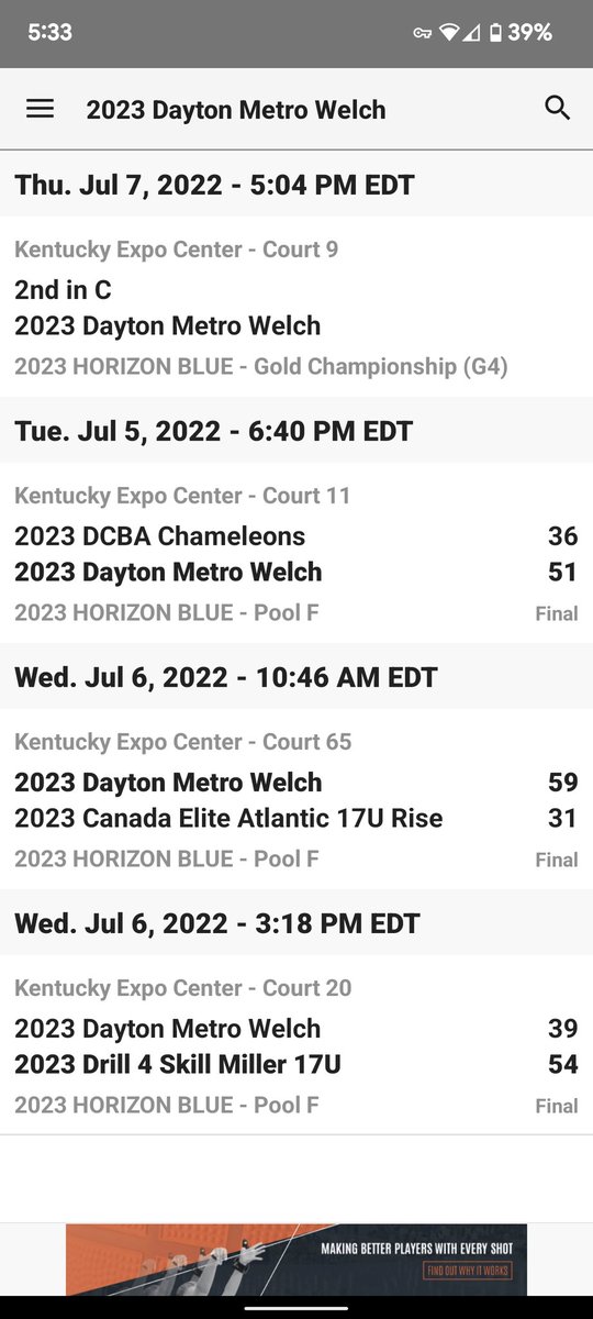 DayMetroHoops's tweet photo. Metro '23s finished 2nd in their pool..Starts Gold Division tmro at the Roses..Keep working Ladies. @Bwelc5Brian @JDabbs86 @CoachDPark2024 @SJohnting https://t.co/kt8hqioSay