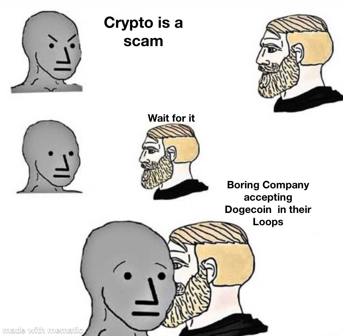 DogecoinNorway's tweet photo. Dogecoin https://t.co/jVwq8PtEat