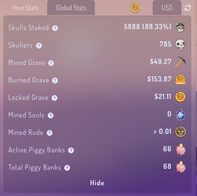 CroskullNFT's tweet photo. 💻 New dApp Update!

👉🏻 Fixed Adventure 2 $GRVE/USD value 🌟

👉🏻 Better Raffle Handling with Cache support 🎲

👉🏻 Updated Analytics with all Collections + Global values and Adventure 2 Stats 📈

👉🏻 Added Earning Dashboard to track all your GRVE earnings 💰

#crofam #cro #croskull https://t.co/42fyV8i71C