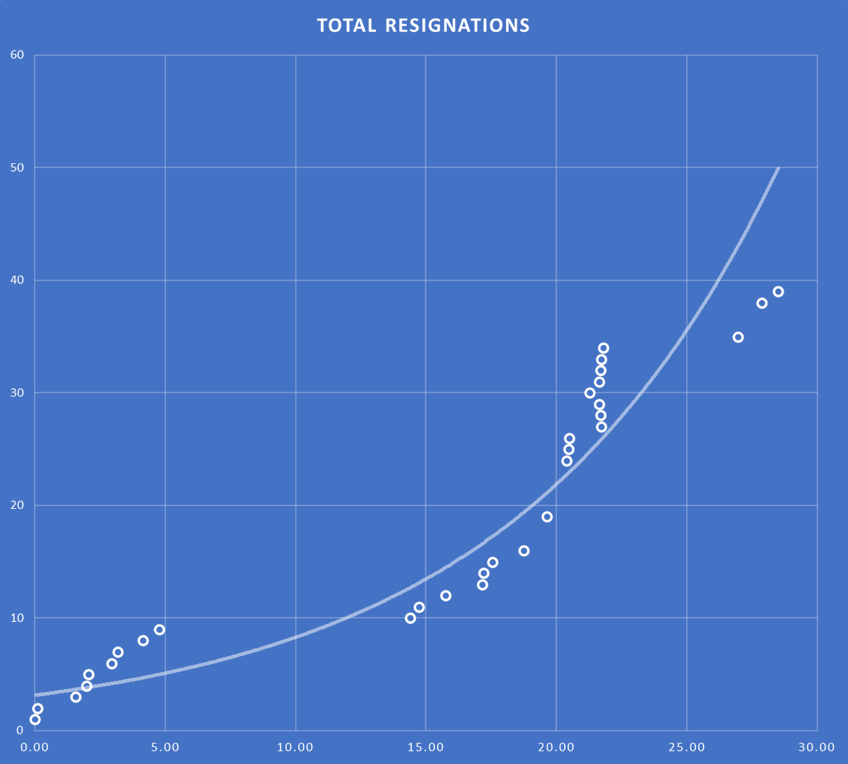 James Bore tweet media