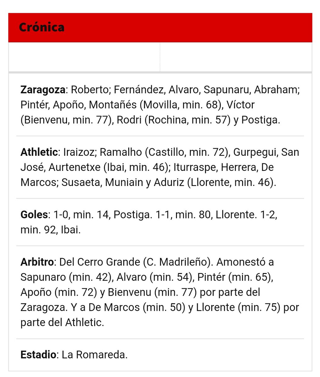 LaRomadera's tweet photo. Por cierto, el 19 de mayo del 2013 el Zaragoza acabo siendo remontado por el Athletic con dos goles en el 80 y en el 92 🤡🤡🤡 https://t.co/TXWiHTEmpT