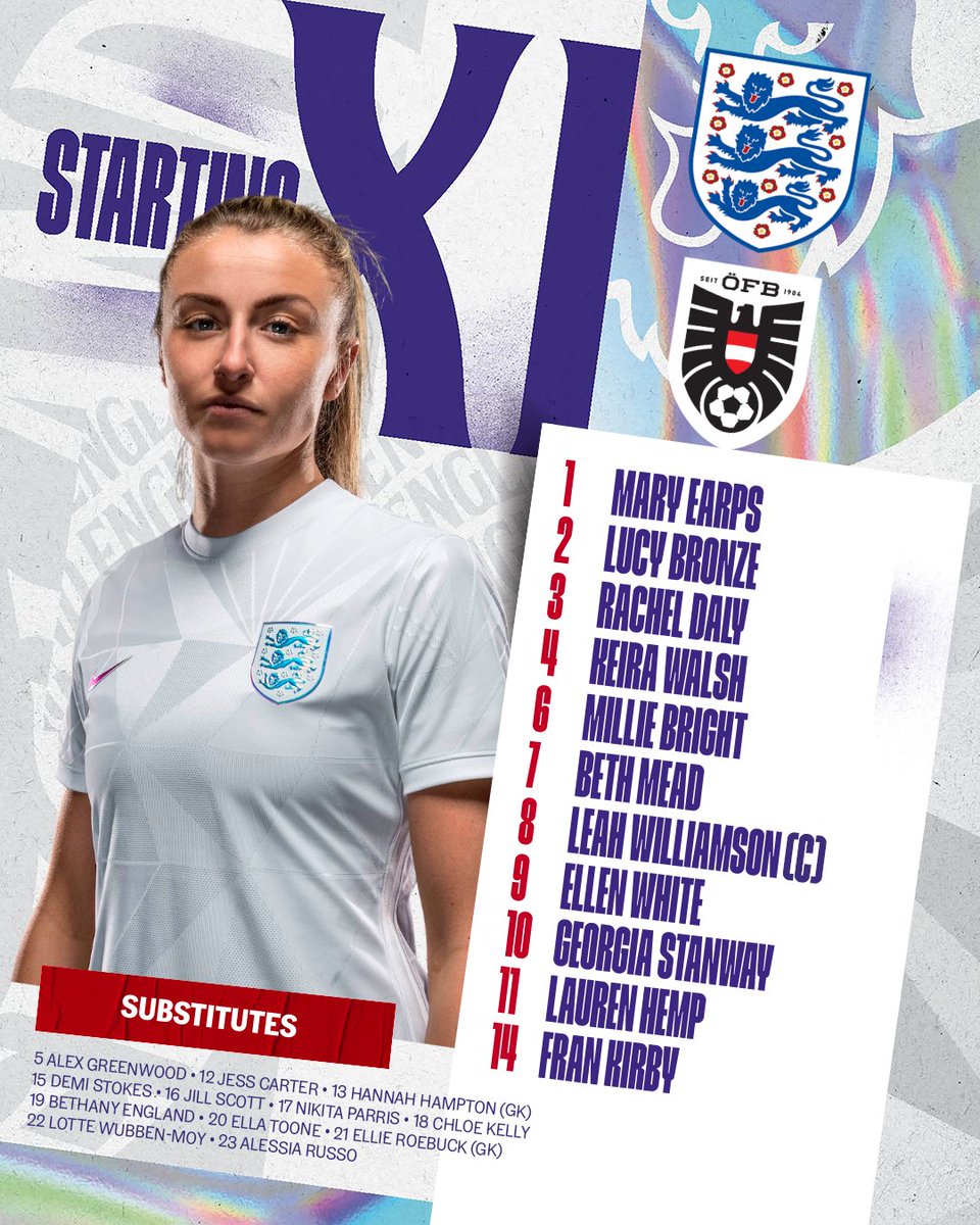 HERE WE GO 🔥

Your #Lionesses starting line-up tonight...