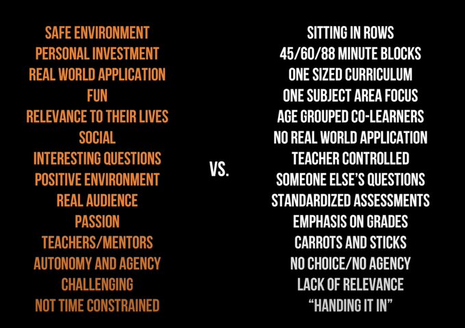 MrsBisfromKC's tweet photo. What I want vs. what my district wants. #ParkEdTech https://t.co/GT8iIDD84d
