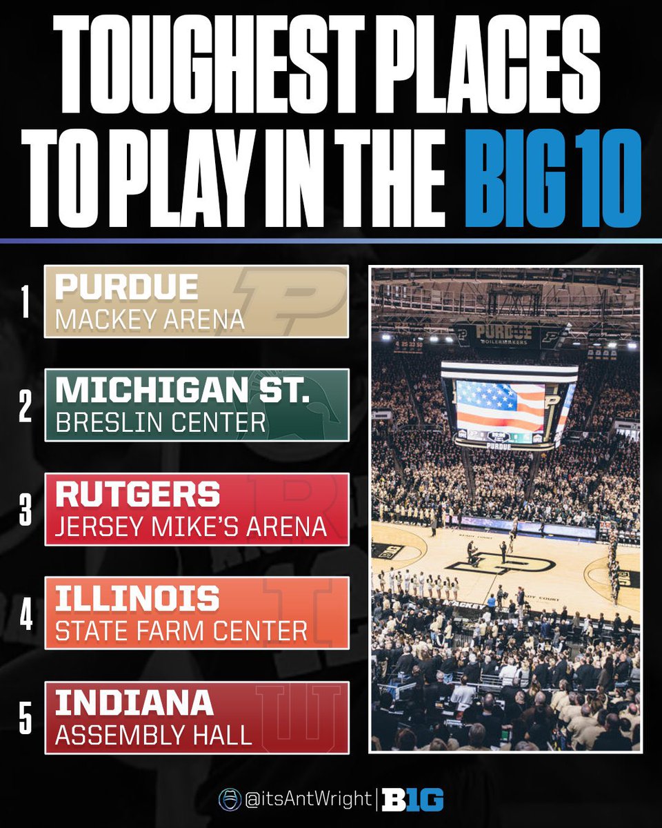 itsAntWright's tweet photo. After discussing with current/recent players, Top 5 toughest B1G venues https://t.co/ZP9LgBdxpb