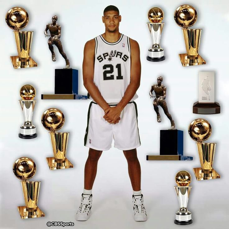 SpursCulture's tweet photo. They tried comparing Anthony Davis to this man😭 https://t.co/YantSqSpqT
