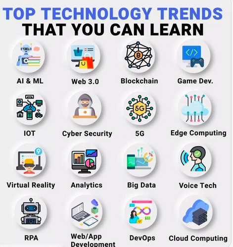 sandy_carter's tweet photo. Top Tech Trends today that you can learn!
#web3 #ai #machinelearning #blockchain #metaverse #data
@unstoppableweb @PartnerWithUD https://t.co/lRcZh1iEeu
