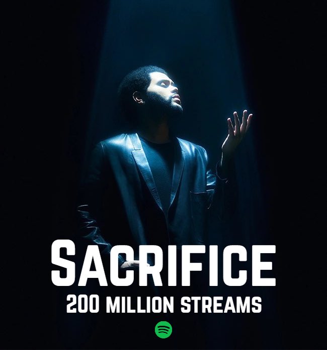 The Weeknd: Sacrifice (2022) - Filmaffinity