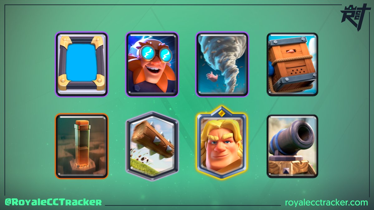 Royale Classic Challenge Tracker (@royalecctracker) on Twitter photo Ahora cuenta con un total de 27 desafíos clásicos, hablamos de <a href="/yeredreyes10/">⚡PG Yered10©️®️</a> (⚡PG Yered10©️®️) que ganó un desafío clásico a las 18:00 GMT del miércoles, 06 de julio de 2022 #ClashRoyale
Mazo: link.clashroyale.com/deck/es?deck=2… Ahora cuenta con un total de 27 desafíos clásicos, hablamos de <a href="/yeredreyes10/">⚡PG Yered10©️®️</a> (⚡PG Yered10©️®️) que ganó un desafío clásico a las 18:00 GMT del miércoles, 06 de julio de 2022 #ClashRoyale
Mazo: link.clashroyale.com/deck/es?deck=2…