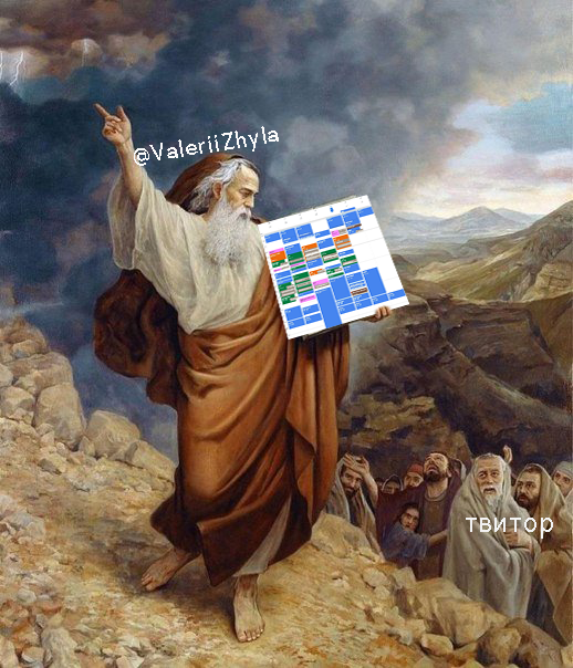dima_shtern's tweet photo. Как я вижу пост @ValeriiZhyla про Calendar Blocking. https://t.co/FdTkTzN4oE