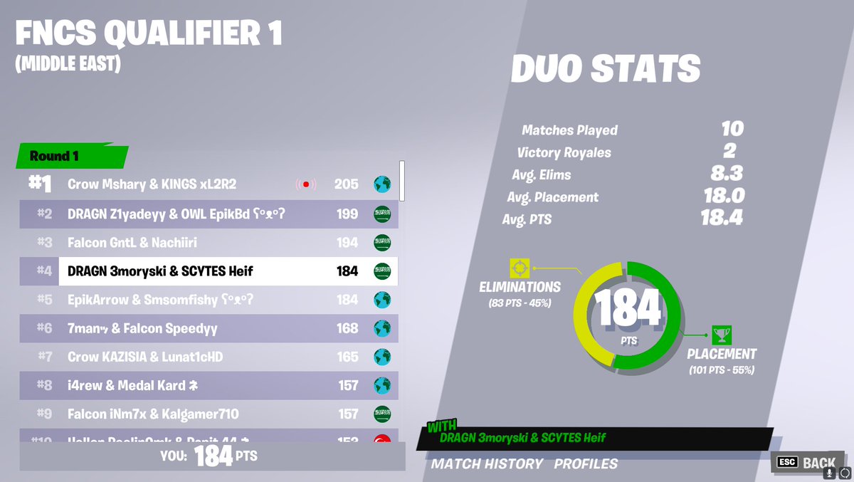 4th opens <a href="/heifiu/">SCYTES Heif</a>