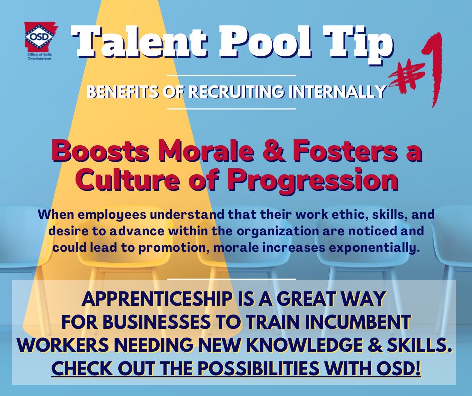 ArkansasOSD's tweet photo. This series, Talent Pool Tips, is designed by the Arkansas Office of Skills Development to assist Arkansas businesses in creating a skilled, motivated workforce. https://t.co/1nvwq43NPw #ArkansasOSD #ARleg #ARpx #ACDS #ArkansasWorks #ARapprenticeship #TalentPoolTips #ARworkforce https://t.co/N4iGs1qEYy