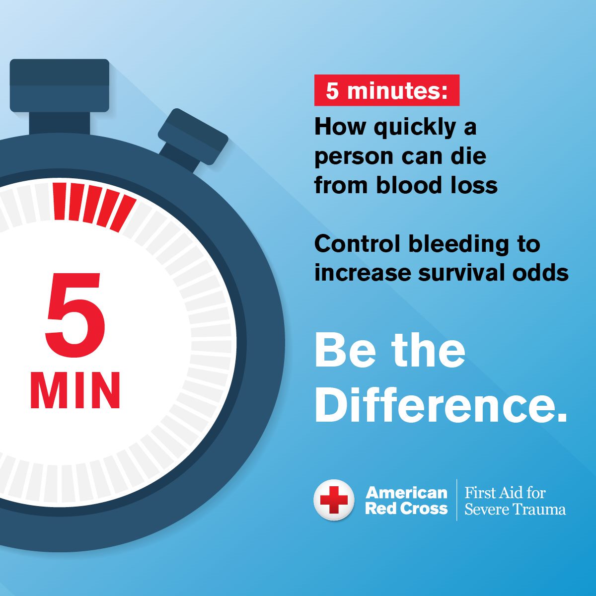 indianaRedCross's tweet photo. Our First Aid for Severe Trauma course helps you learn the skills to respond to severe bleeding emergencies. Visit https://t.co/hfburYf3BY to learn how you can prepare for moments that matter #StopTheBleed
#AmericanRedCross #Indianaregion #TakeAClass https://t.co/bNDxq6ZFNK