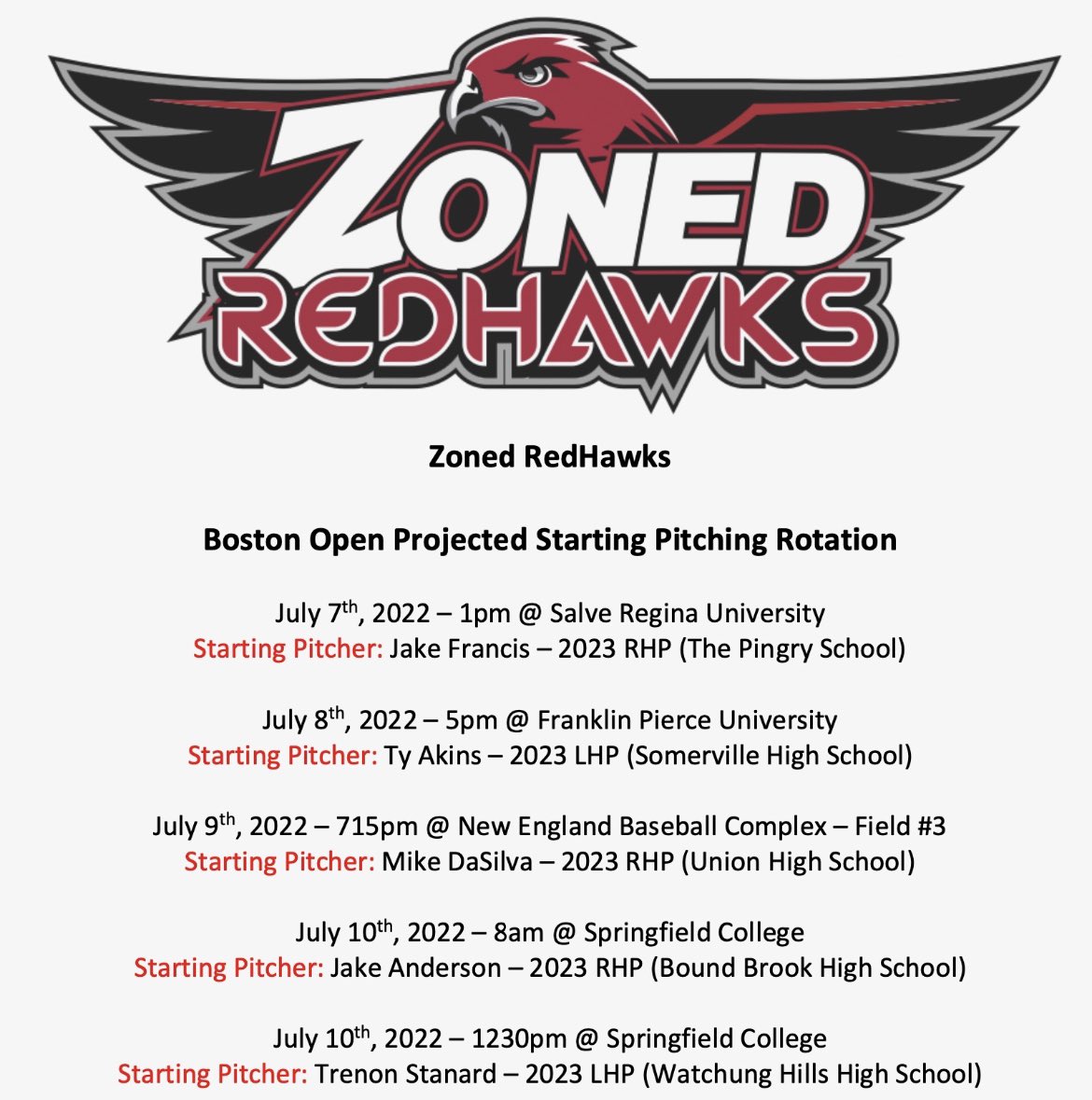 ZONED Sports Academy (@zonedsports) on Twitter photo 