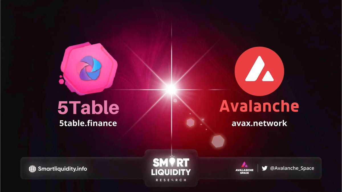 Avalanche_Space's tweet photo. ๐ฅ @Avalancheavax strategies maximize your revenues at #AVAX using @5table_finance
๐ฅ The #5Table primary vault approach offers the highest #APY of any #Avalanche products.
๐ฝINFO
https://t.co/tIvjLJHLw5 https://t.co/ePEIZOCOJi