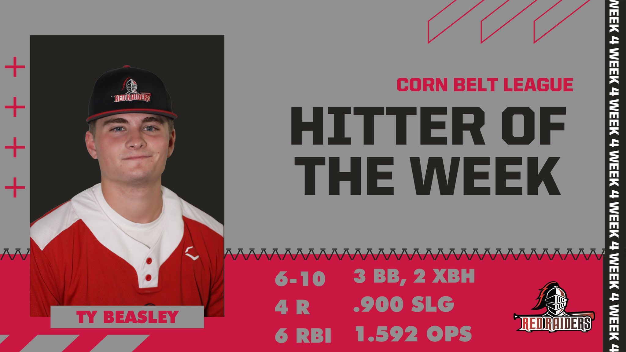 Corn Belt League on Twitter "Your Corn Belt League Hitter of the Week