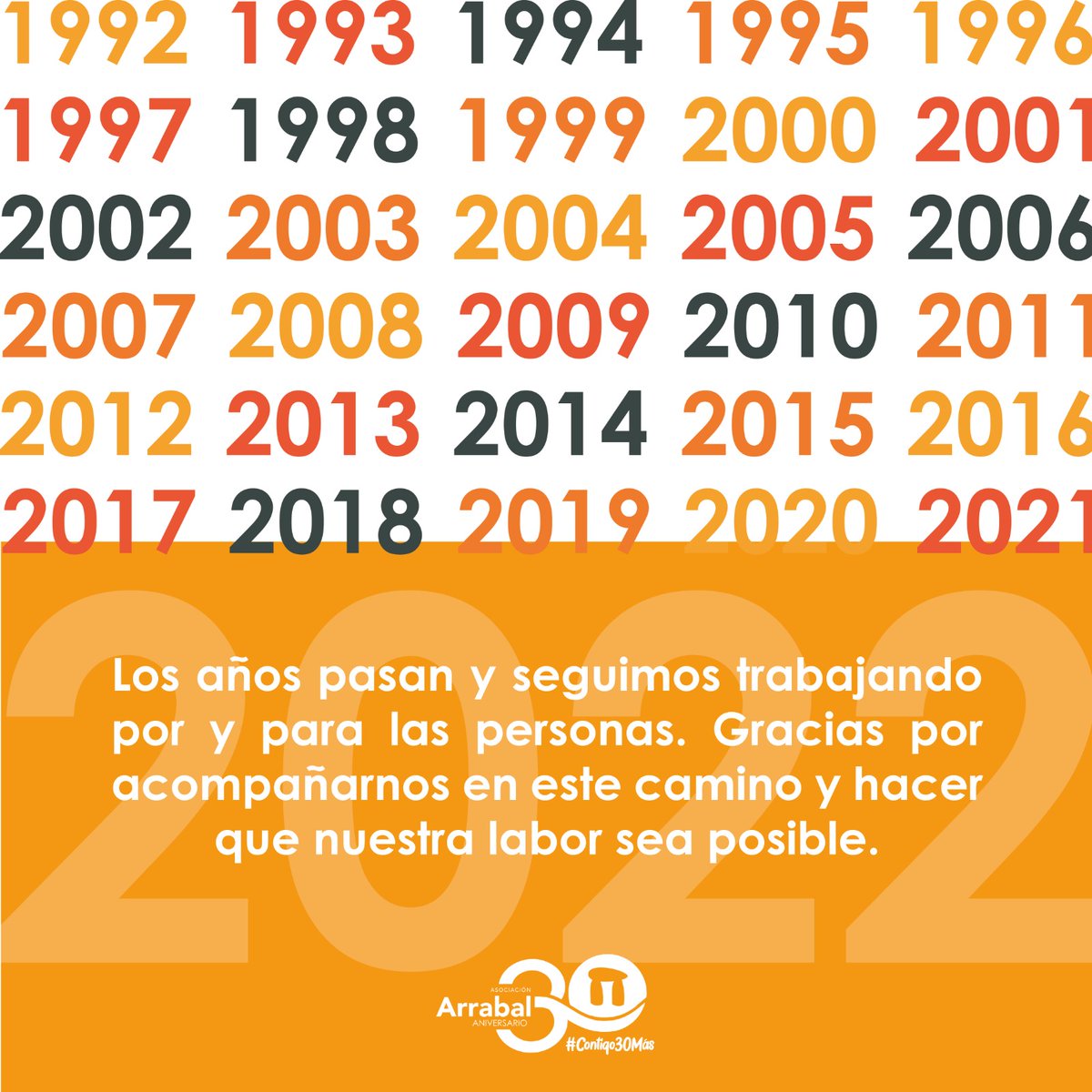 ArrabalAID's tweet photo. Queremos acabar el día agradeciendo a todas aquellas personas que hacéis posible nuestra labor y que nos acompañáis en este camino. ¡A seguir sumando! #Contigo30más https://t.co/gggz656Yuj
