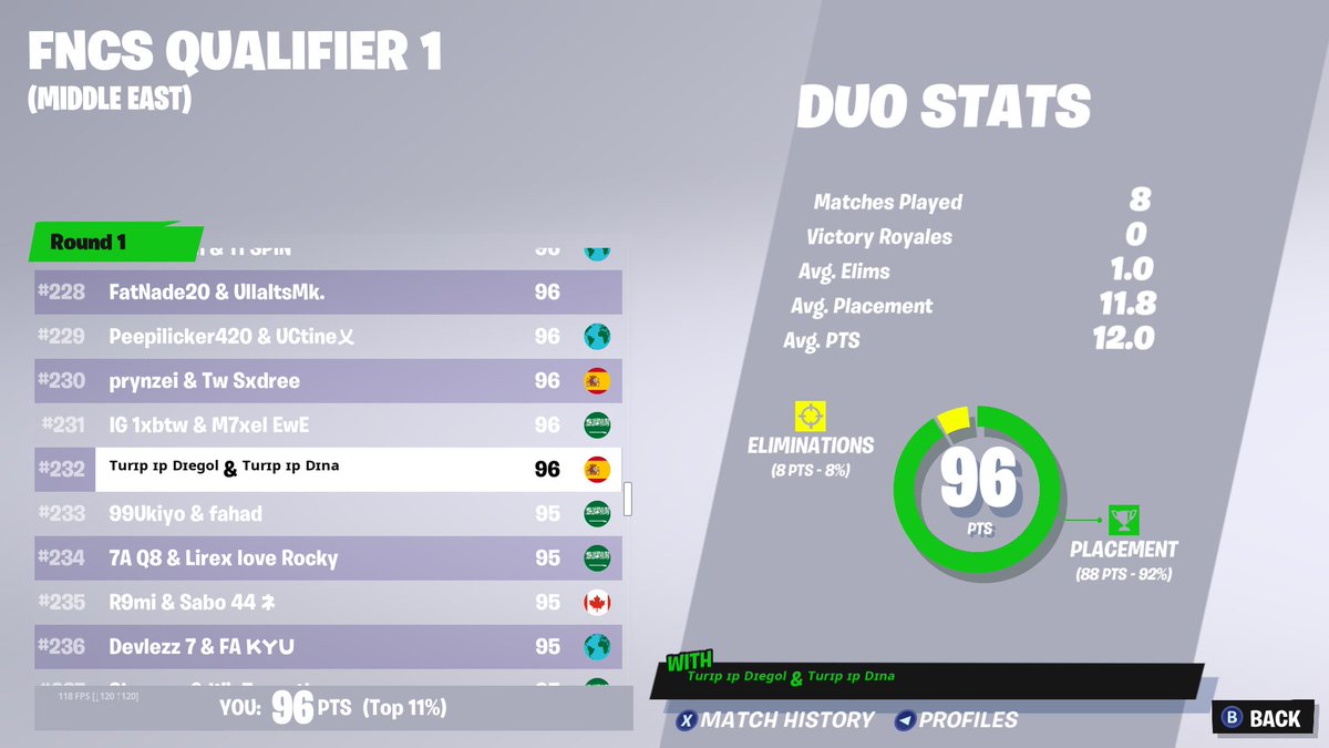 D1na tweet media