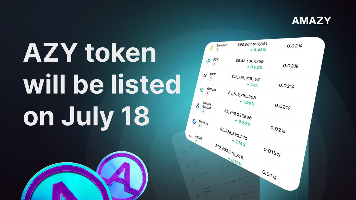 amazyio's tweet image. 🚀 Long-awaited news! When and where will AZY token be listed?

This month is very busy and eventful. Right after IGO and Whitelist shoebox  sales (July 14-16), we will publish the names of exchanges on July 16th.

📆 July 18 is the day when AZY token listing will take place!