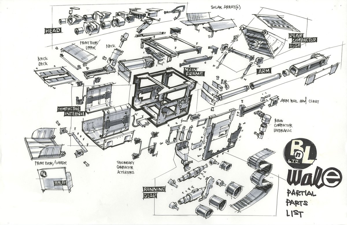 Pixar on Twitter "Get a closer look at WALL·E and his inner workings. 🤖 Concept art by Jay Shuster"