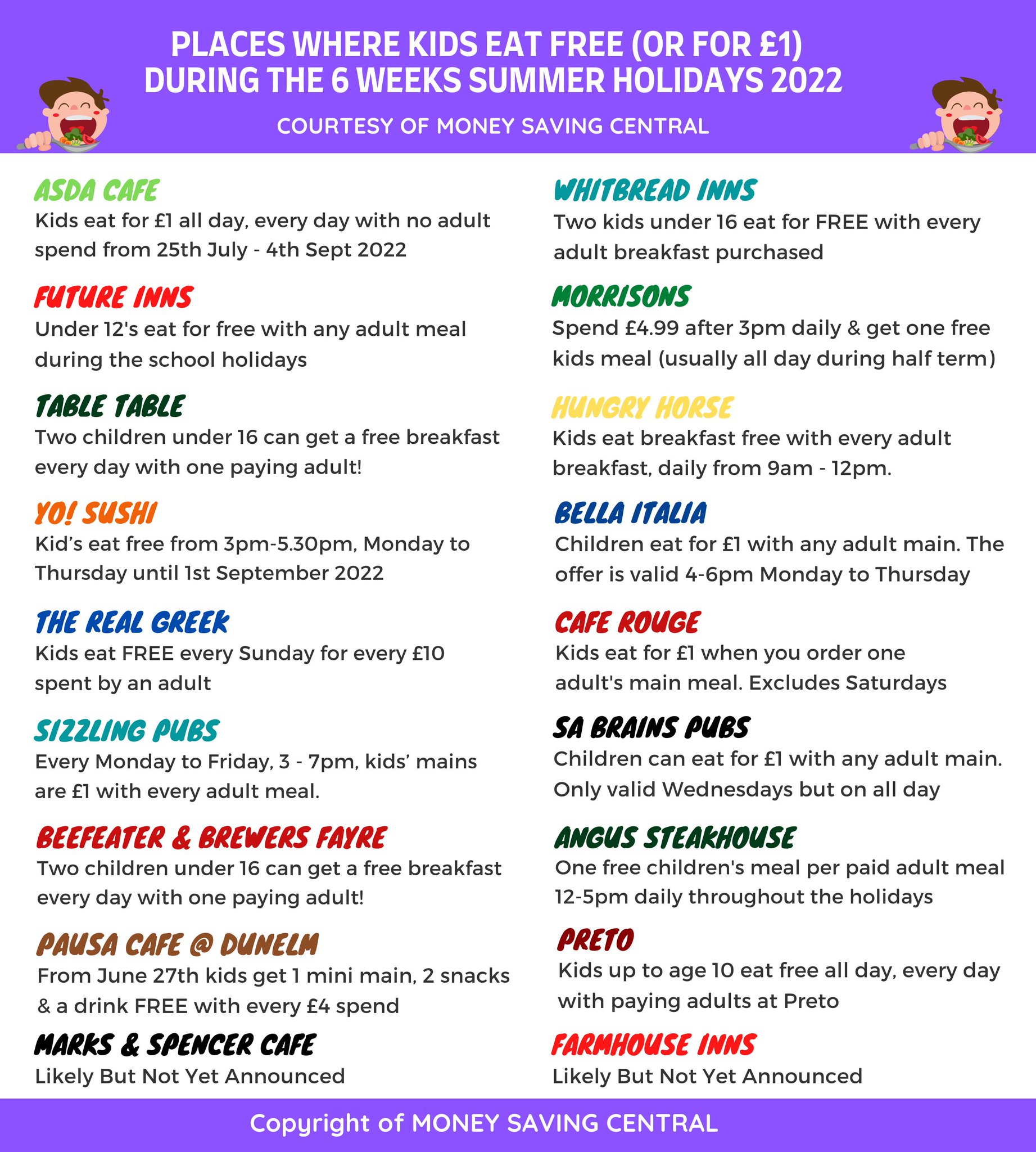 Money Saving Central On Twitter Places Where Kids Eat Free or For money-saving-central-on-twitter-places-where-kids-eat-free-or-for