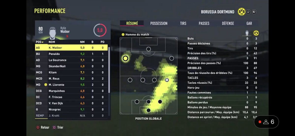 𝐋𝐥𝐨𝐫𝐞𝐧𝐭𝐞 🇲🇭 tweet media