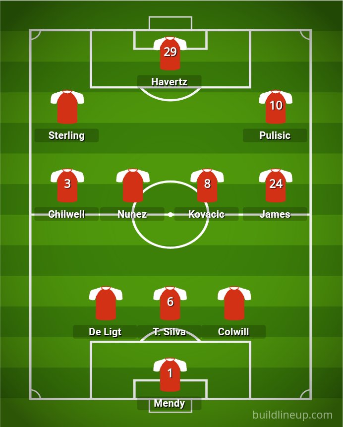 WIZKID FIRST WIFE 🐸 🐸 tweet media