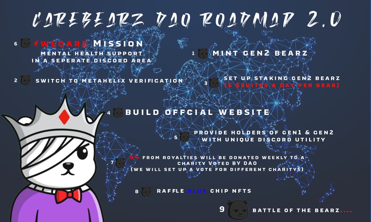 CareBearzNFT's tweet photo. NEW ROADMAP v2.

🐻🐻🐻🐻 https://t.co/vfb3sBHxPx