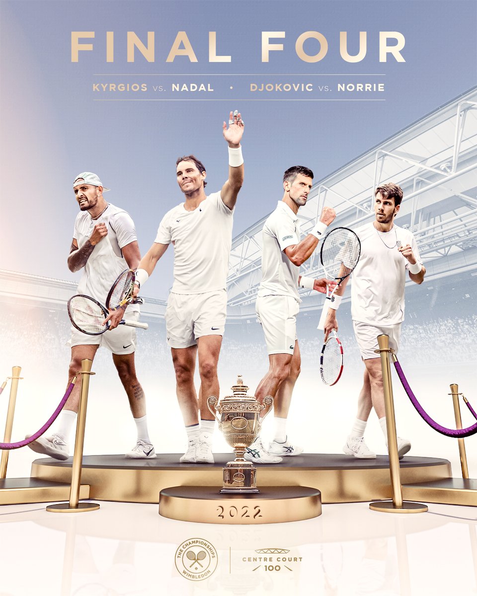 Wimbledon's tweet image. Then there were four. 

#Wimbledon | #CentreCourt100