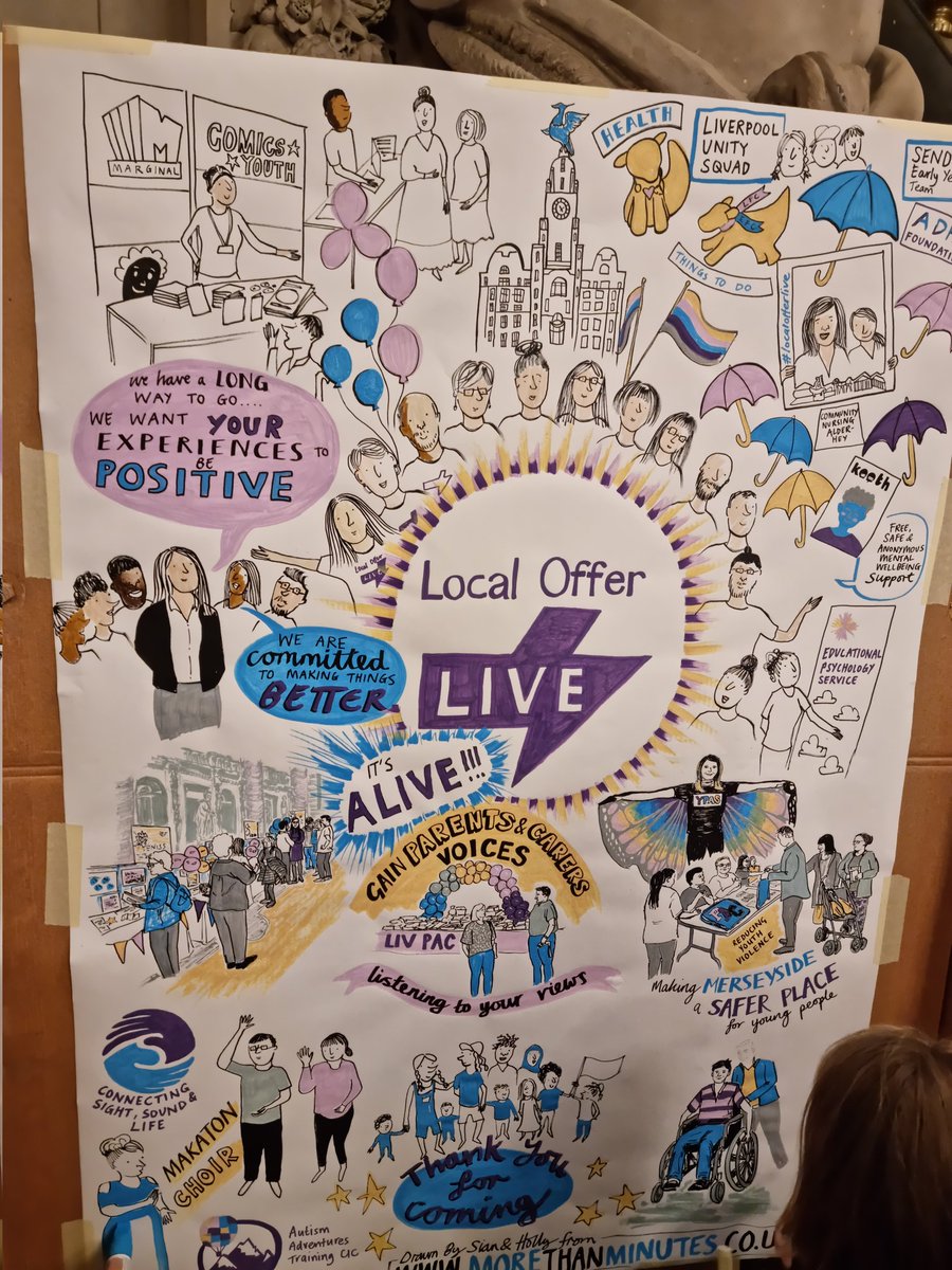 Judemoizer70's tweet photo. Brilliant turnout at #localofferlive over 300 families making the most of the info from 70 services supporting children and young people with SEND xx Thank you all xx @LivPaCL8 @lpoolcouncil https://t.co/Oi7ObWKcuy