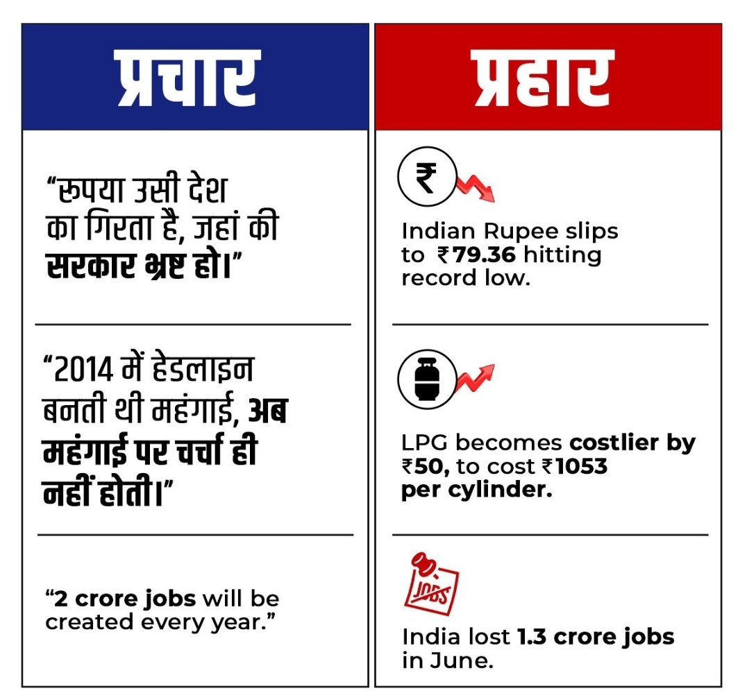 InflationIndia's tweet photo. लूट-लूट कर खाने के दांत कुछ और हैं, दिखाने के कुछ और पिछले 2-3 दिनों में आटा, अनाज, दही, पनीर पर 5% गब्बर सिंह टैक्स (GST) लगा दिया 

आज रसोई गैस पर 50 रु और बढ़ा कर गरीब-मध्य वर्ग की कमर तोड़ दी

#inflation #money #economy #investment #finance #economics #InflationIndia https://t.co/bPBI1EhnLF