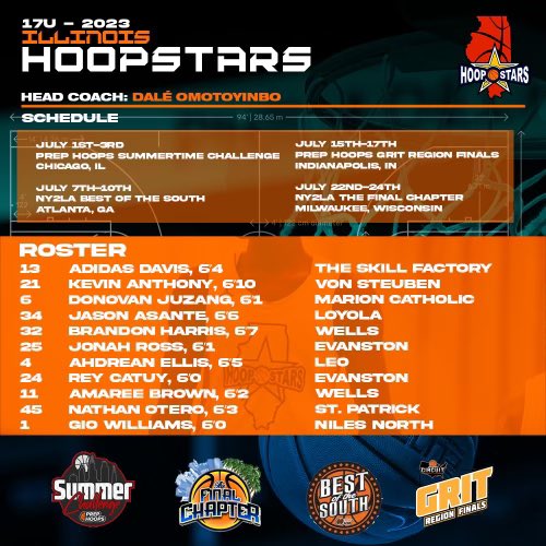 ILHoopStars's tweet photo. July 2022 HoopStars https://t.co/vFBdxoWiWf