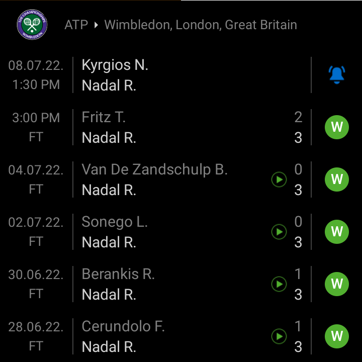 Michaelsyre_'s tweet photo. Nadal is 19-0 in grandslams in 2022
The man isn't human 
#Wimbledon 
#Nadal https://t.co/afaTBnZ9HJ