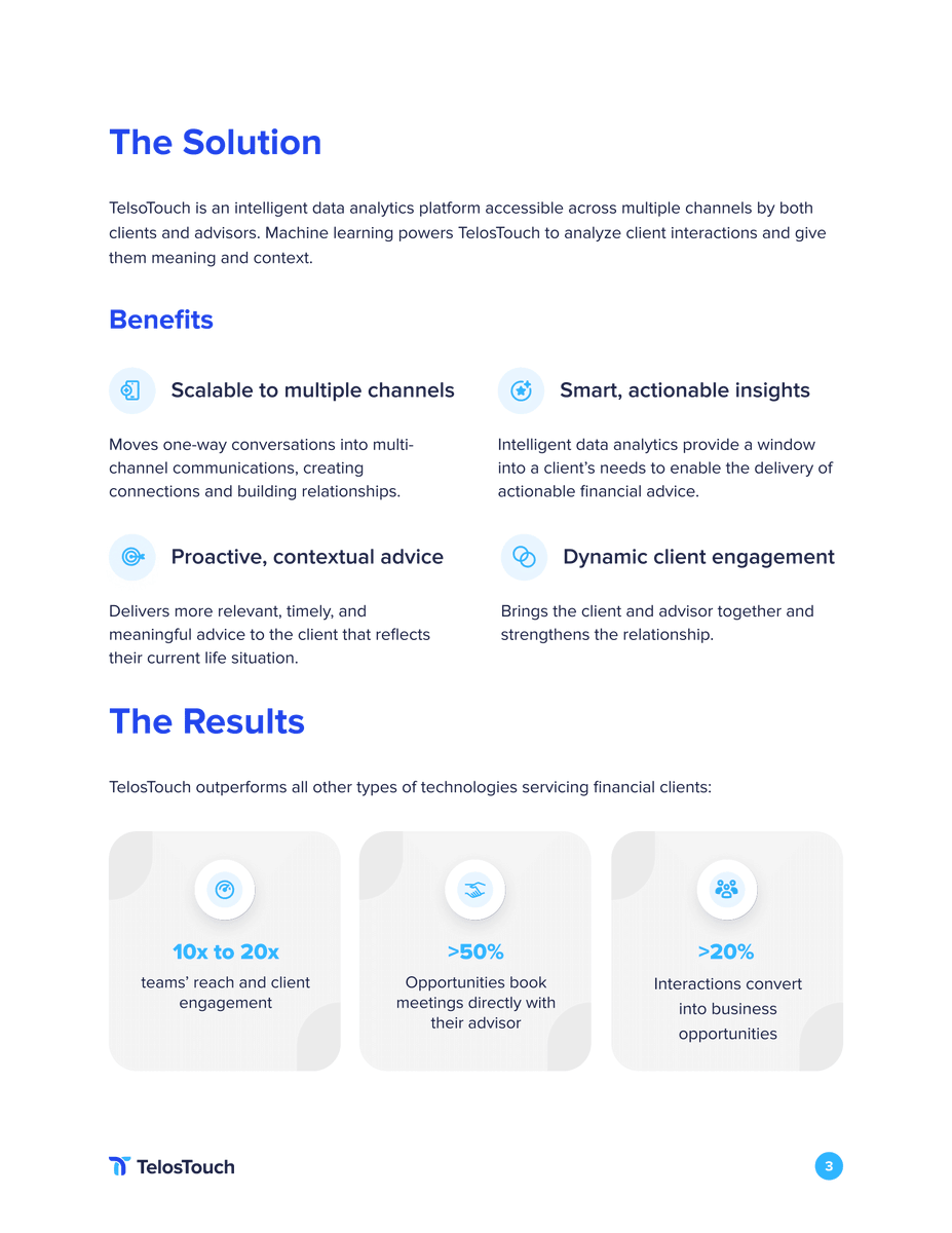 TelosTouch's tweet photo. What happens when you 10X to 20X your advisors' reach and #ClientEngagement? And how is that possible?
In this #casestudy, we communicate the challenges of traditional communication channels and the opportunities that @TelosTouch delivers.
#fintech #financialservice #finance https://t.co/UCG073FVYe