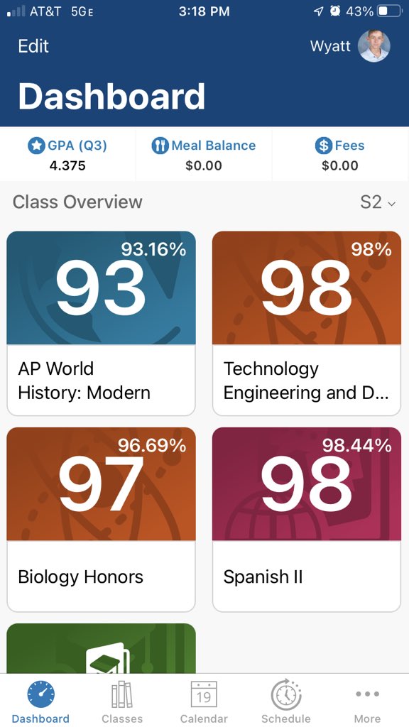 Grades and GPA for second semester/freshmen year.